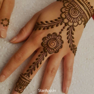 New mehndi design Mehndi design easy mehndi designs henna designs rabi art world in New mehndi designs Mehndi simple Mehndi designs
